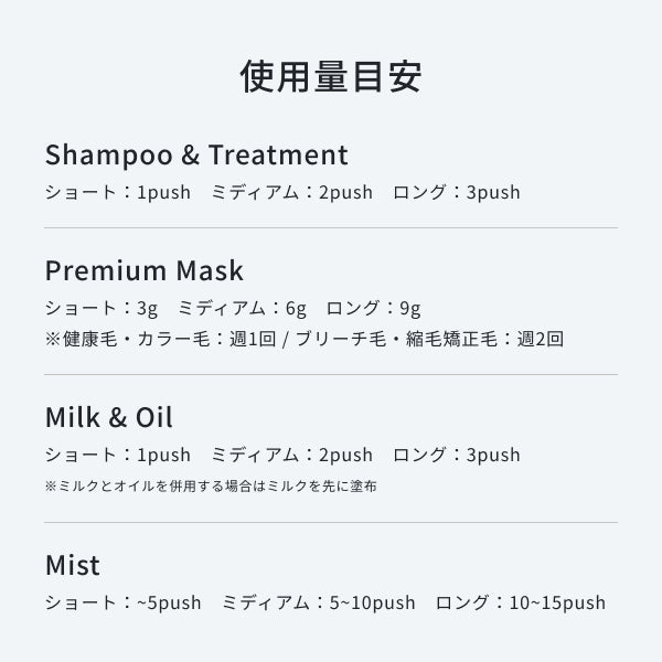 Deeplex オイル 80ml