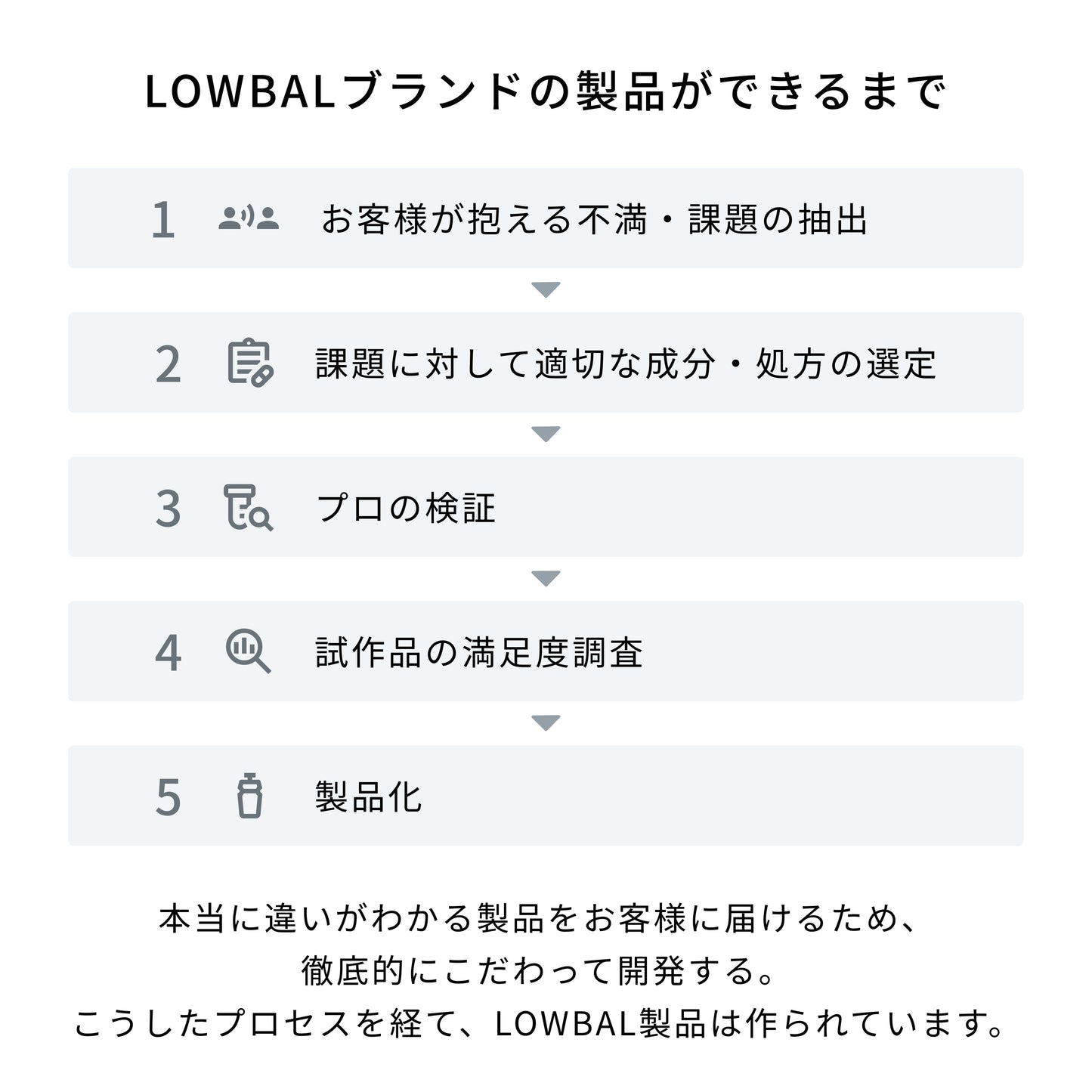 リペアテックシャンプー