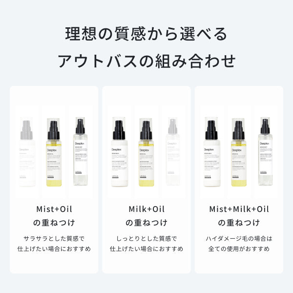 Deeplex オイル 80ml
