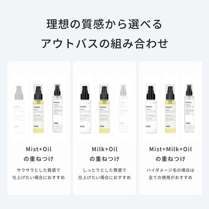 Deeplex オイル 80ml
