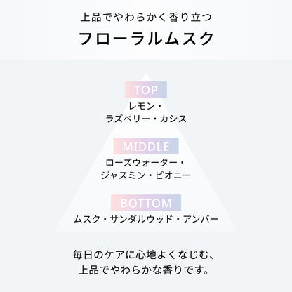 リペアテックシャンプー