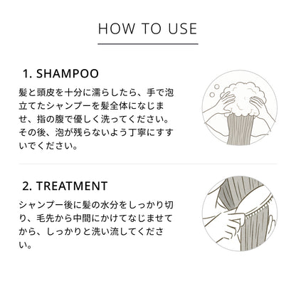 リペアテックトリートメント