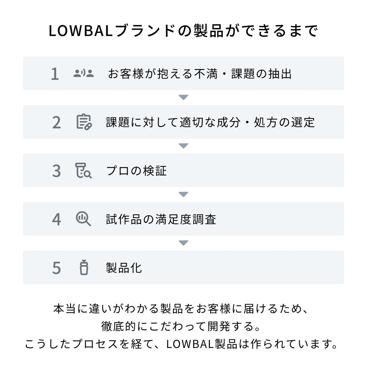 リペアテック シャンプー＆トリートメントセット