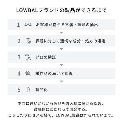 リペアテック シャンプー＆トリートメントセット