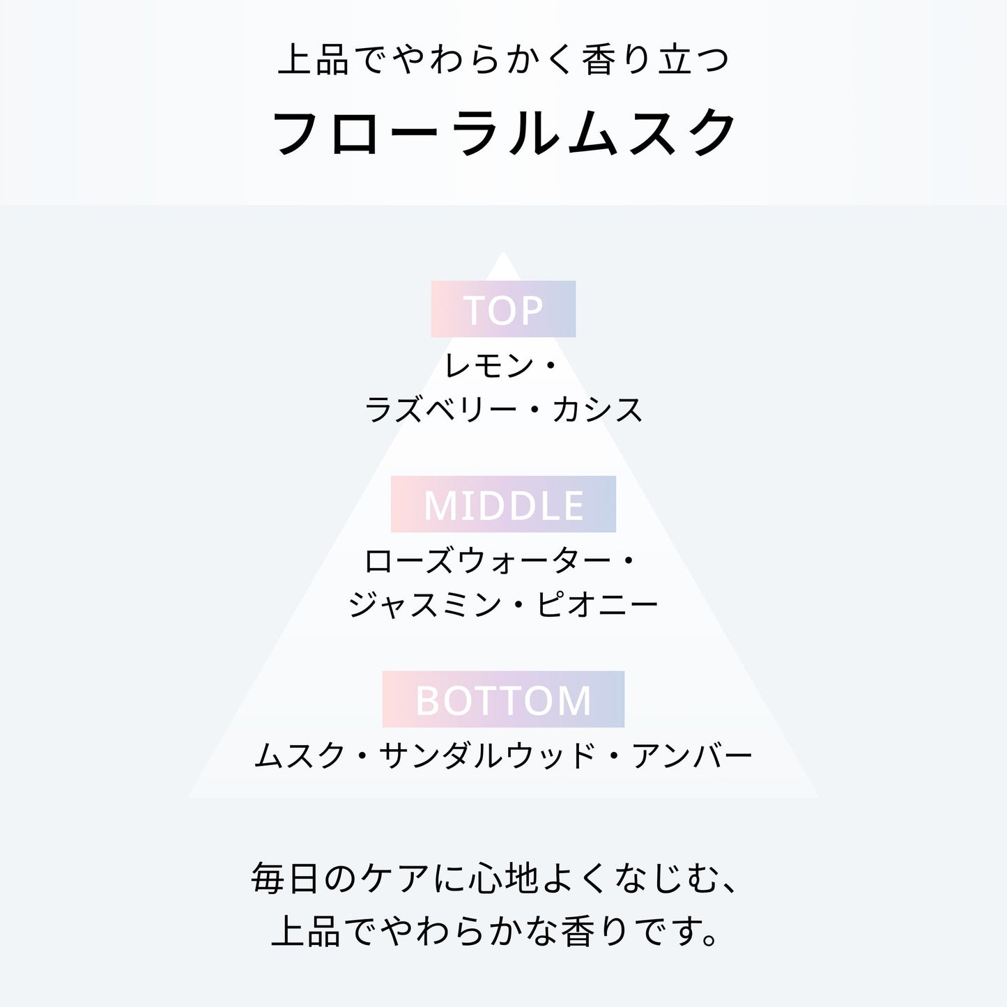 リペアテック シャンプー＆トリートメントセット
