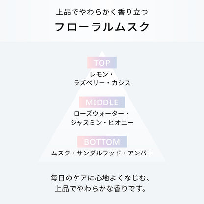 リペアテック シャンプー＆トリートメントセット